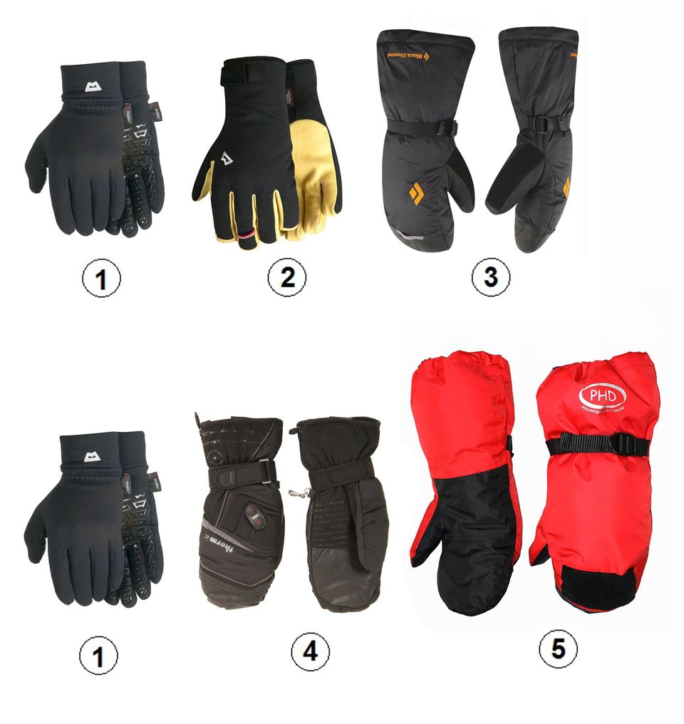 Expedition equipment testing, gloves