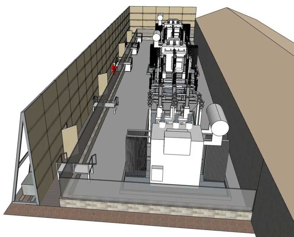 Protection of electrical substation