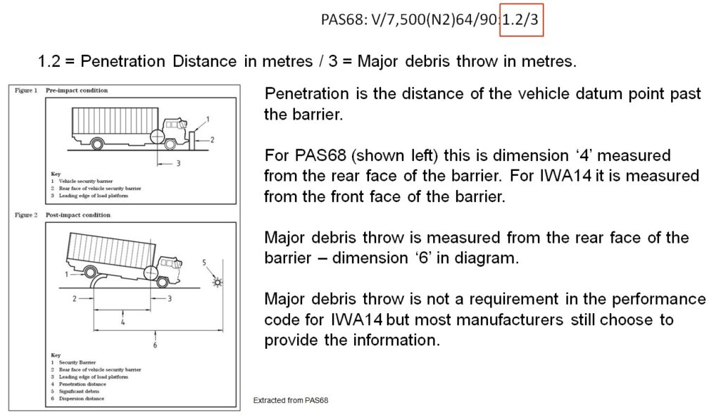 HVM Pass Fail Criteria