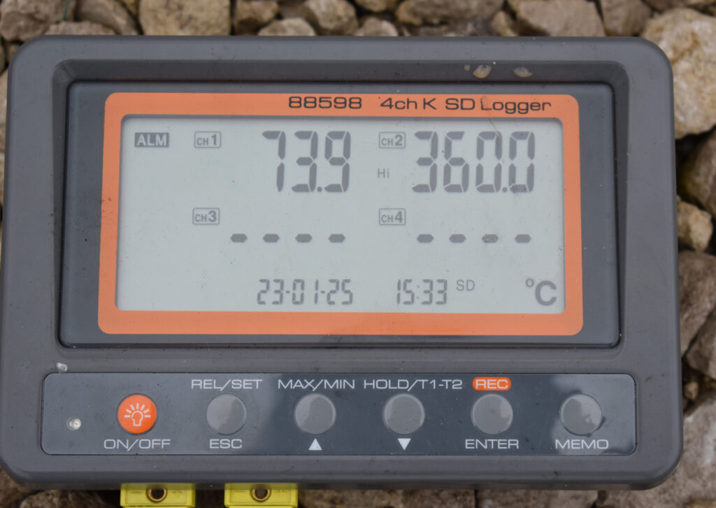 Lithium Ion Battery Fire containment test temperature monitoring equipment